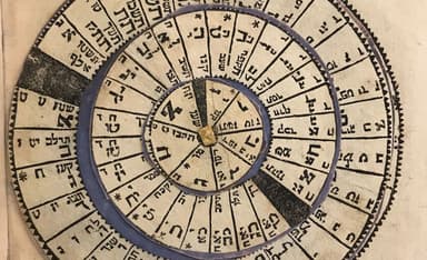 When Did Jews Settle on the Seven-Day Week?