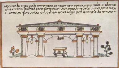 The Contrast Between the Bible’s Idea of History and the Modern Idea