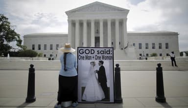 How Great is the Threat to Religious Freedom, Really?